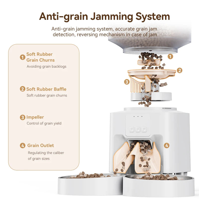 FeedFlow | Automatic Cat Food Dispenser