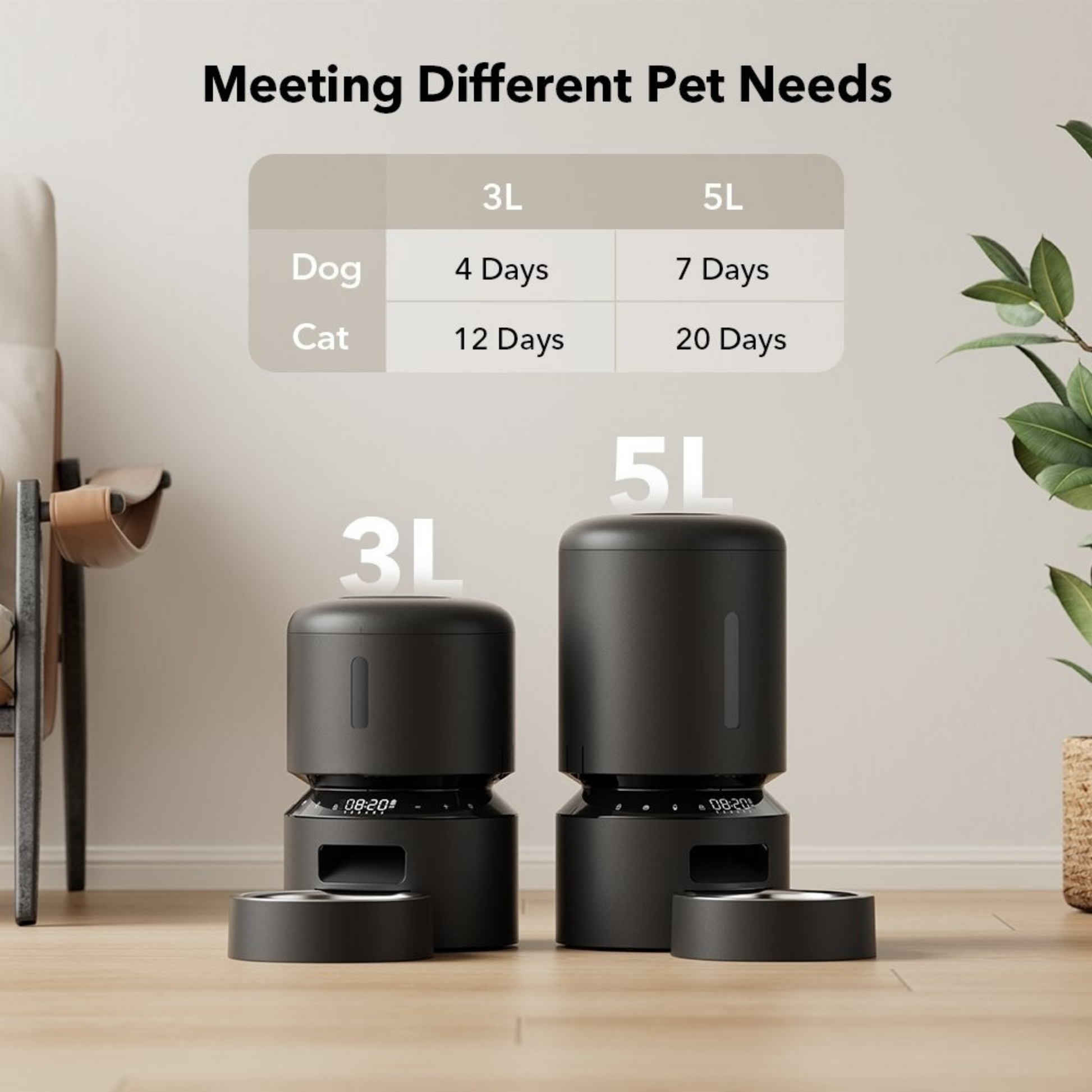 Nourrish | Automatic Cat Feeder
