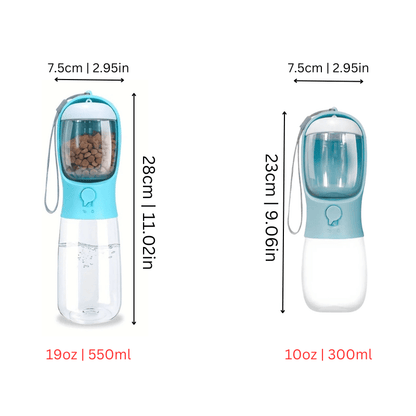 LineLoom | Travel Drink and Eat Gadget - 