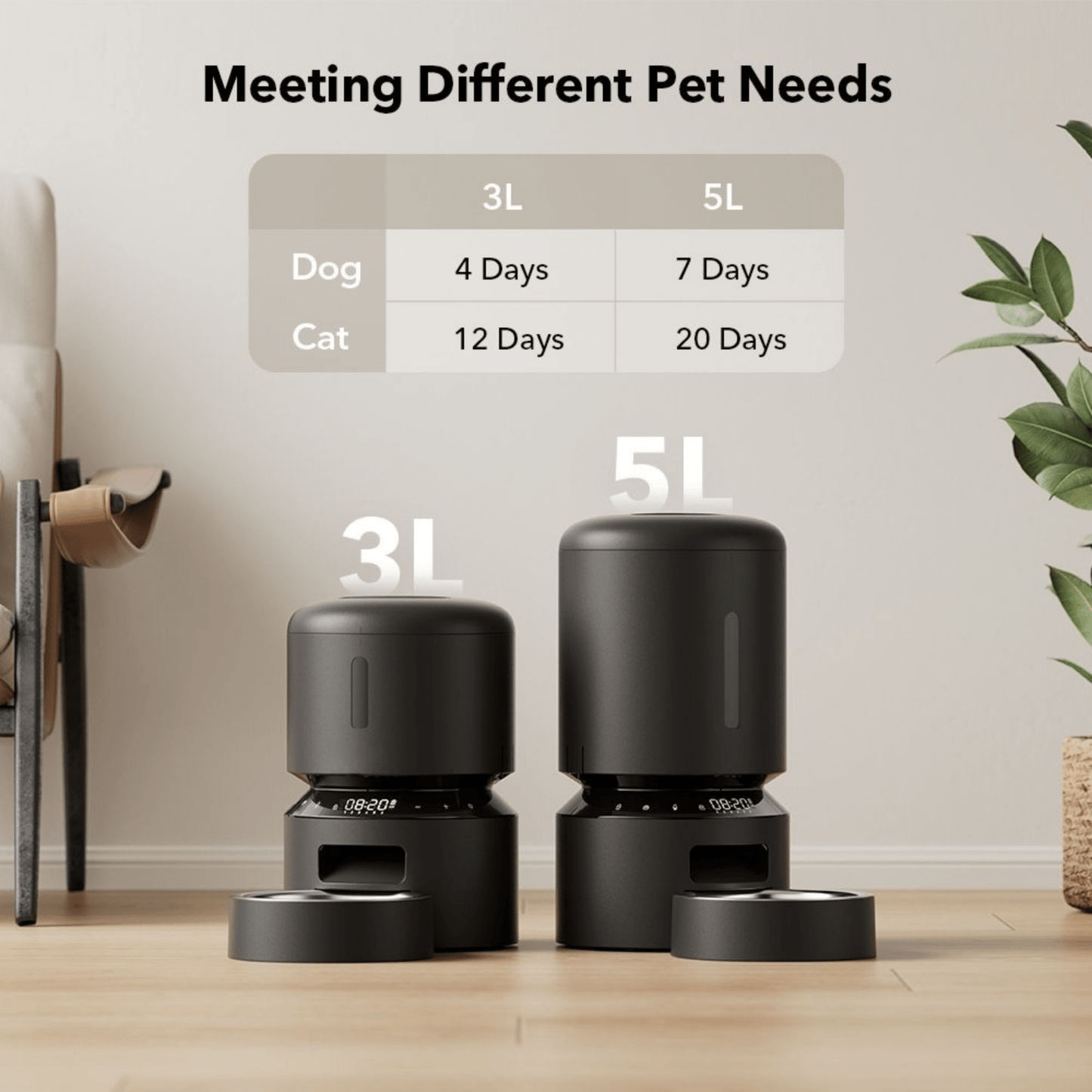 Nourrish | Automatic Cat Feeder - 