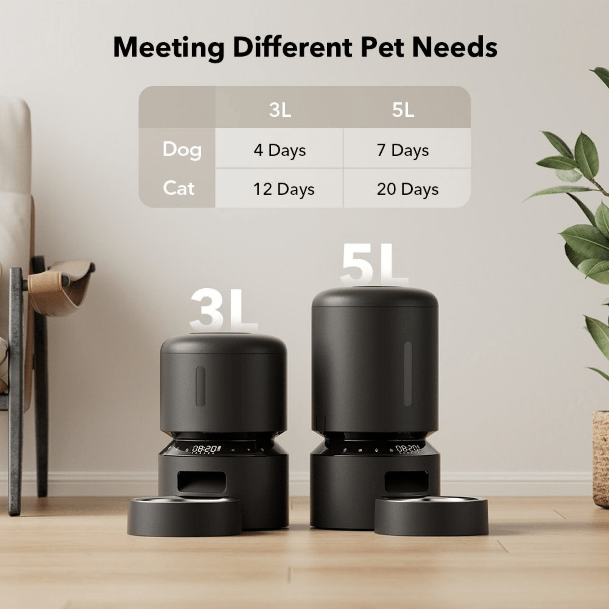 Nourrish | Automatic Cat Feeder - 
