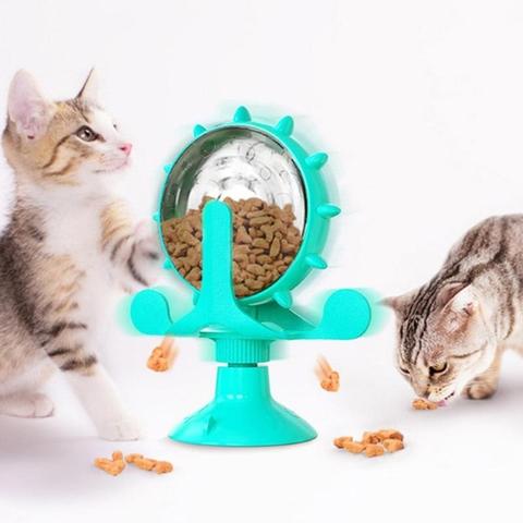 Spindi | Candywheel