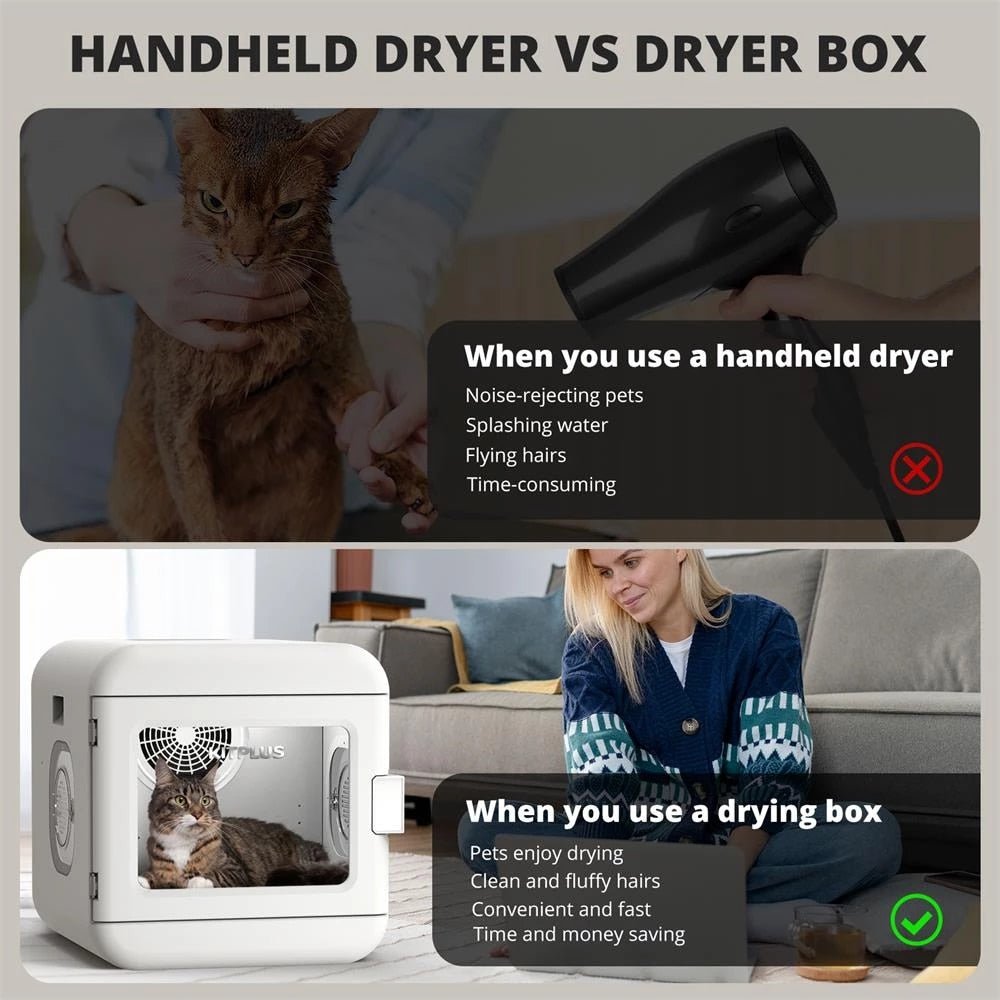 PurrDry | Cat Dryer - 