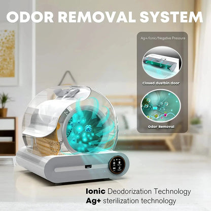 WhiskerWash | Self Cleaning LitterBox - 